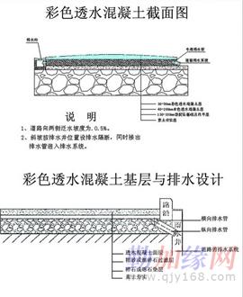 北京市彩色透水混凝土 胶筑石