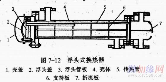 浮头式换热器