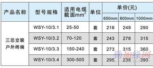 热缩电缆头 热缩电缆终端头 电缆附件