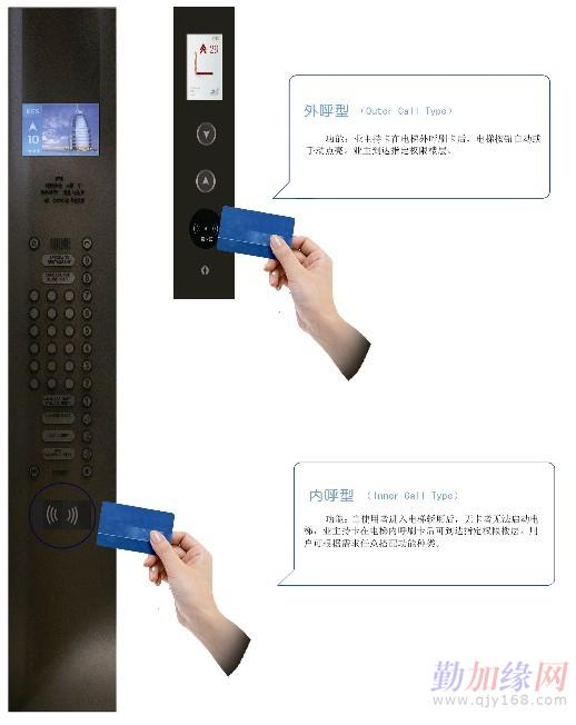 电梯刷卡系统价格四要素