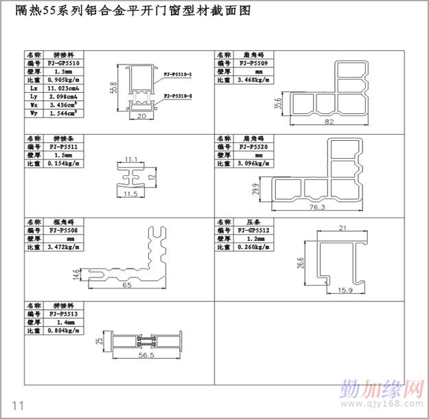 供应隔热55系列铝合金平开门窗