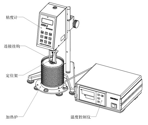 粘度计专用温控加热器