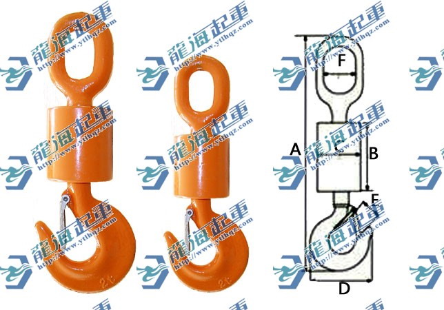 青岛万向旋转吊环,万向接头,大吨位卸扣定制