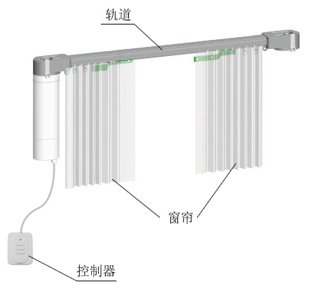 物联—无线自动窗帘