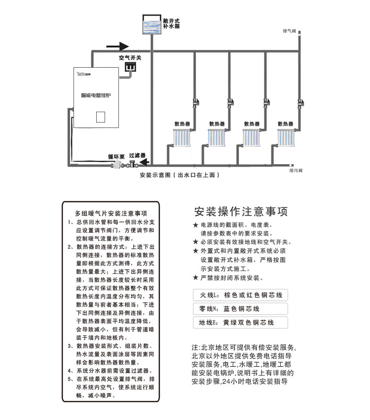 壁挂炉采暖 水暖电暖气 壁挂炉