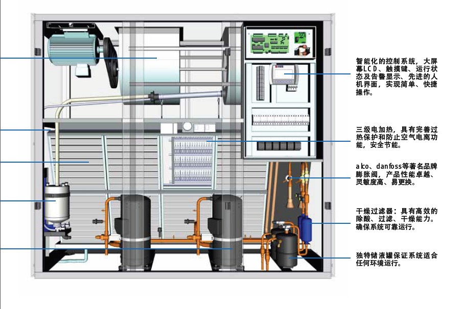 空调制冷系统如何开拓国际市场?