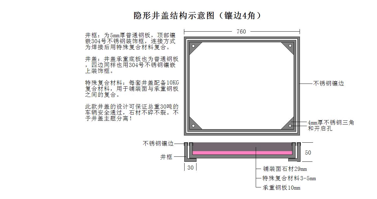 天津不锈钢隐形井盖