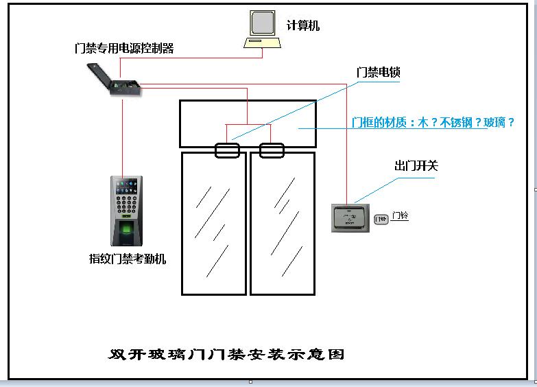 西丽密码锁安装