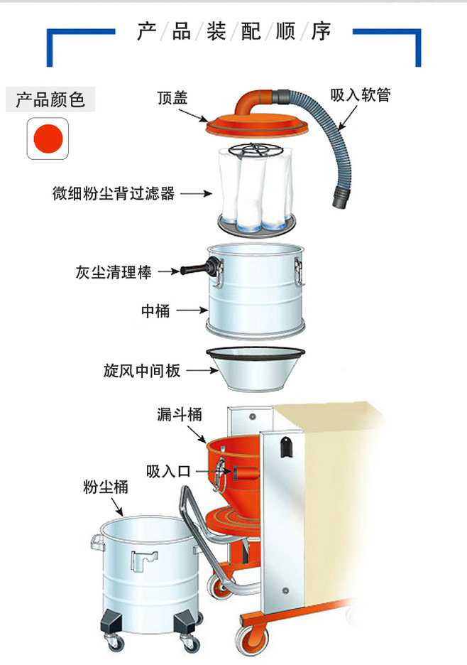 三相大功率工业吸尘器