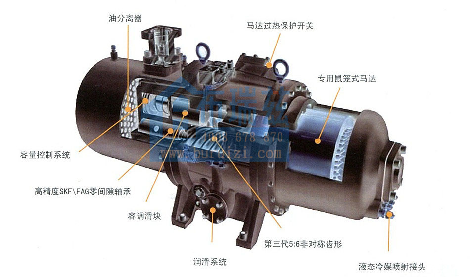 美的商用大型热回收型水冷式螺杆机组中央空调