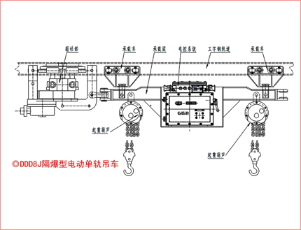 ddd8j隔爆型电动单轨吊车