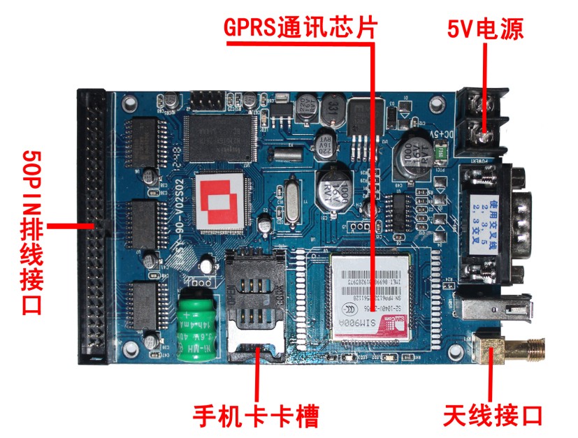 led显示屏控制卡