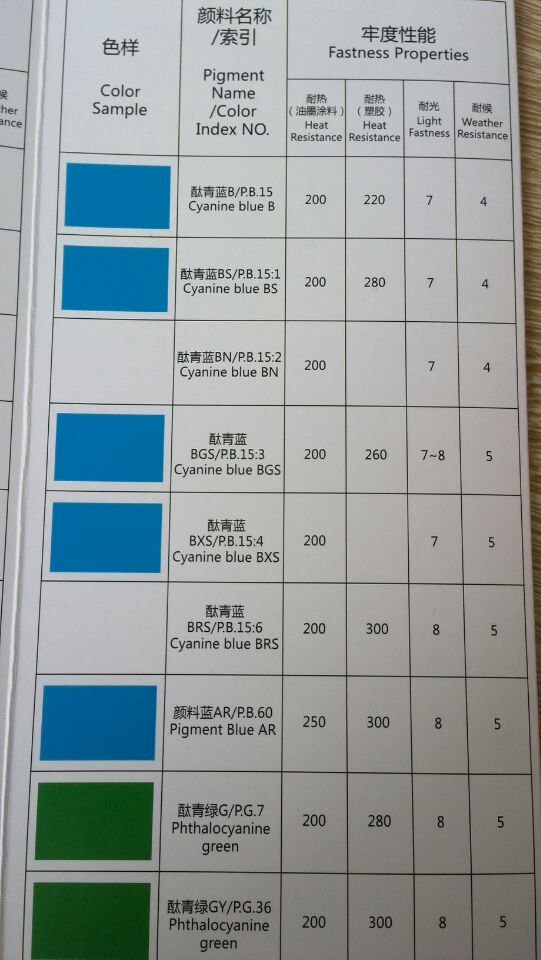 有机颜料 酞青蓝bgs