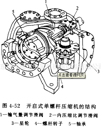 佳力士空压机星轮片星轮体