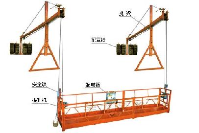 供应电动吊篮,工程吊篮,吊篮专用提升机衡水飞达建筑