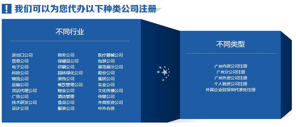 详细讲解2014年在广州注册新公司的注意事项
