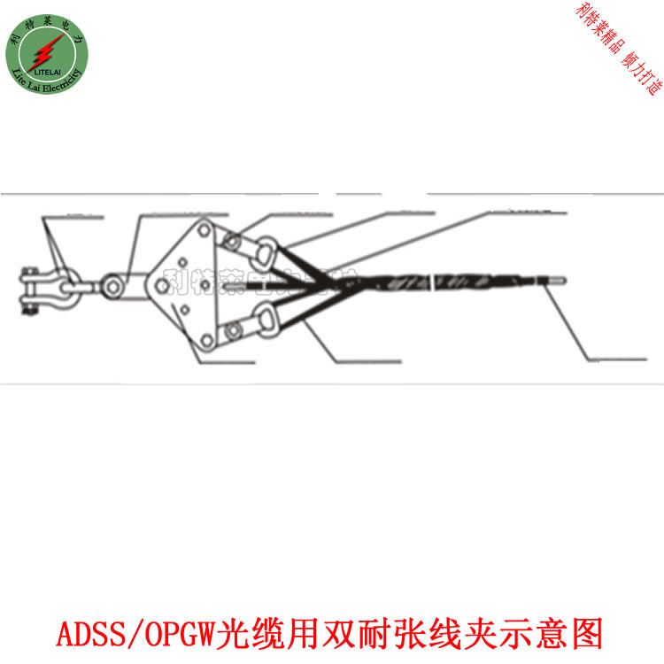 生产adss/opgw双耐张线夹 耐张金具