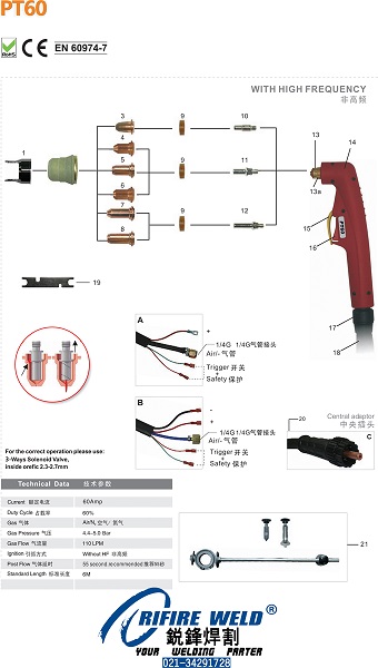 pt40等离子割枪/配件