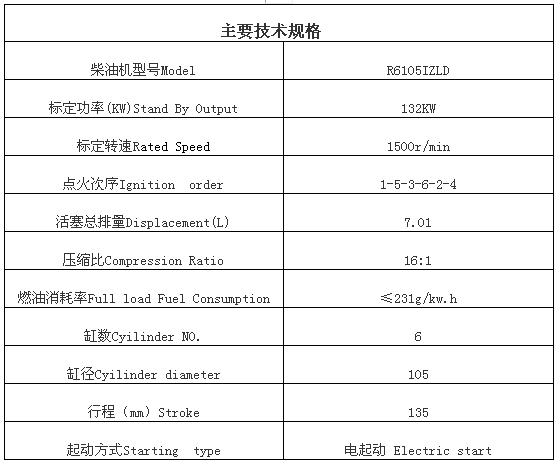 平价供应r6105izld132kw180马力柴油发动机