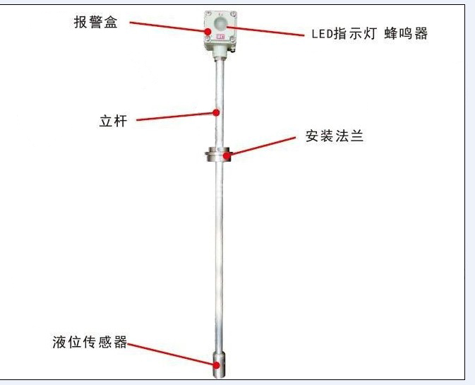 酒精大罐高液位监测仪,高液位报警器