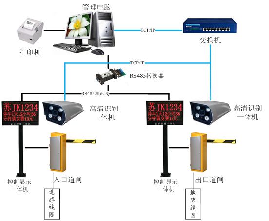 恩施停车场道闸系统车牌硬识别系统蓝牙远距离系统维修