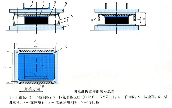 厂家直销供应桥梁防撞支座厂家|钢筋连接套管连接工艺