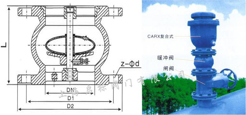 sckv缓冲塞阀