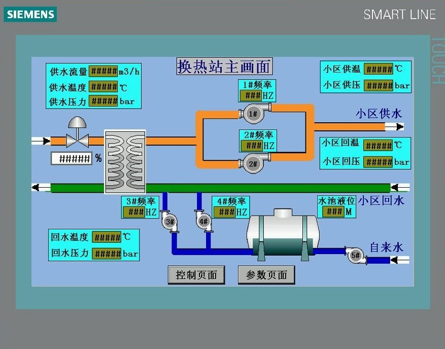 山东润泽自动化专注热力公司plc无人值守换热站***