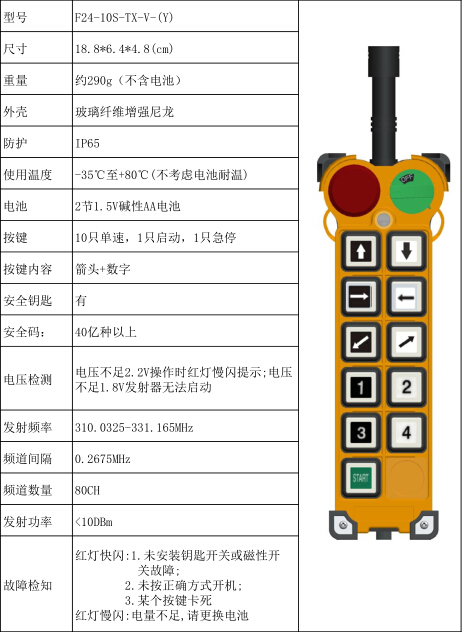 泵车无线遥控器,起重机遥控器,f24-10s工业无线遥控器