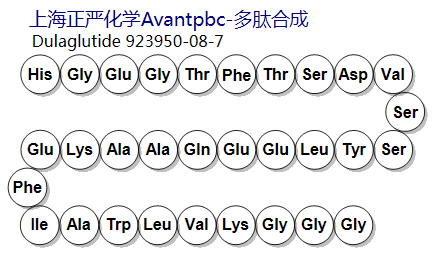 dulaglutide,杜拉鲁肽,923950-08-7