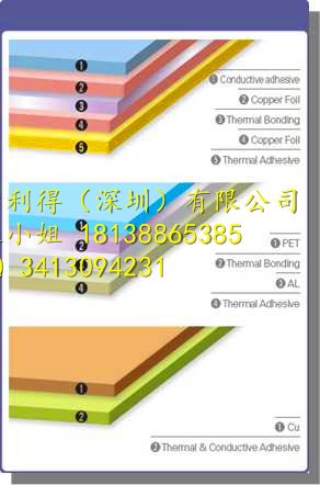 促销高端材料SCSRT020