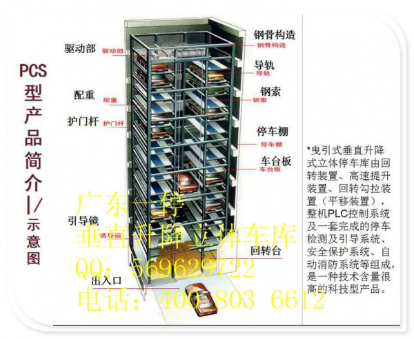 智能多层垂直循环立体车库