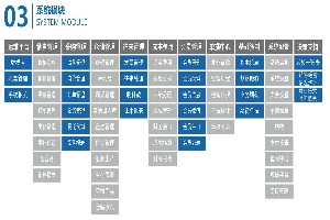 管家婆进销存分销ERP入门级版本 V1优选万众