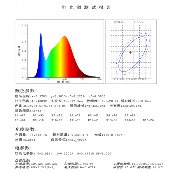 深圳驯鹿推出新品2835高光效灯珠05W参数