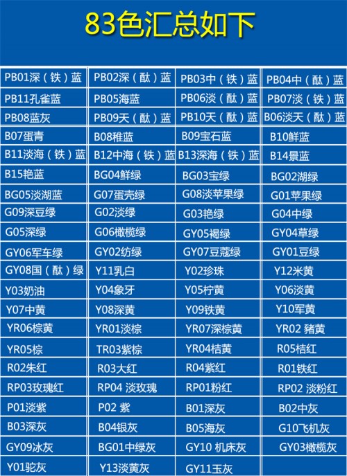 是***涂料和颜料***化委员会根据***gb3181制作的实物***色卡,在